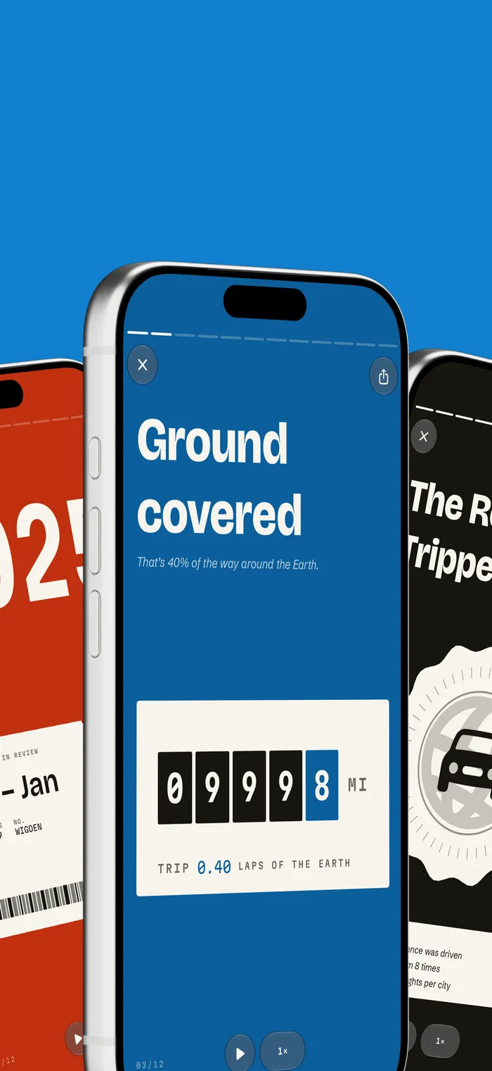 Year in review cards: ground covered on an odometer, styled as tickets.